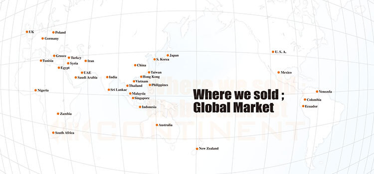 Mercado global